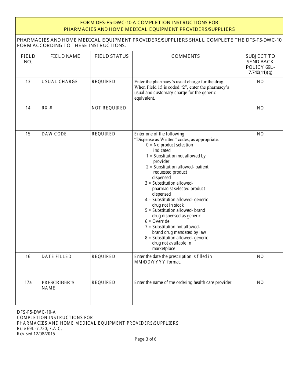Instructions for Form DFS-F5-DWC-10 Statement of Charges for Drugs and Medical Supplies Form (Pharmacies and Home Medical Equipment Providers / Suppliers) - Florida, Page 3