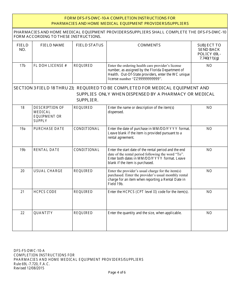Instructions for Form DFS-F5-DWC-10 Statement of Charges for Drugs and Medical Supplies Form (Pharmacies and Home Medical Equipment Providers / Suppliers) - Florida, Page 4