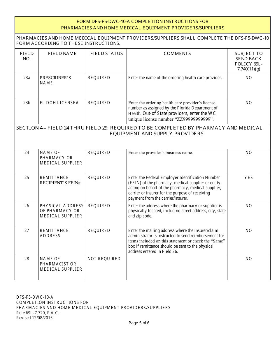 Instructions for Form DFS-F5-DWC-10 Statement of Charges for Drugs and Medical Supplies Form (Pharmacies and Home Medical Equipment Providers / Suppliers) - Florida, Page 5