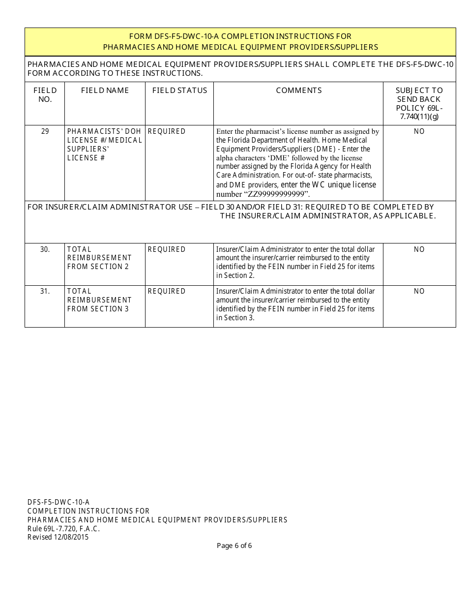 Instructions for Form DFS-F5-DWC-10 Statement of Charges for Drugs and Medical Supplies Form (Pharmacies and Home Medical Equipment Providers / Suppliers) - Florida, Page 6
