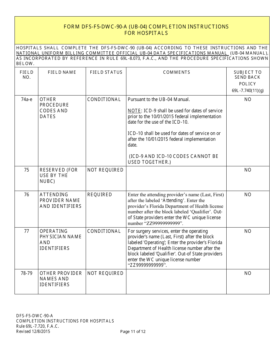 Instructions for Form CMS-1450 Institutional Billing Form (Hospitals) - Florida, Page 11