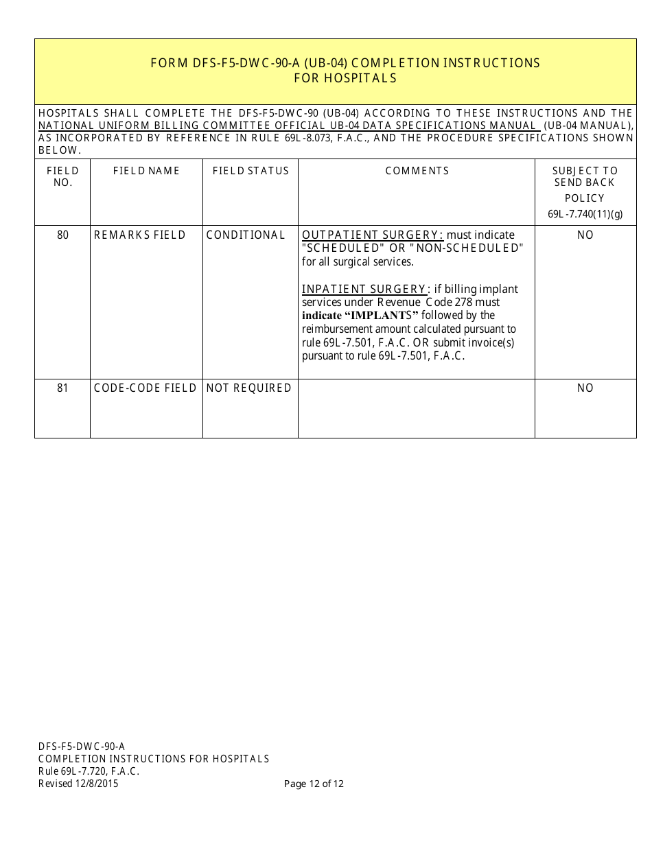 Instructions for Form CMS-1450 Institutional Billing Form (Hospitals) - Florida, Page 12