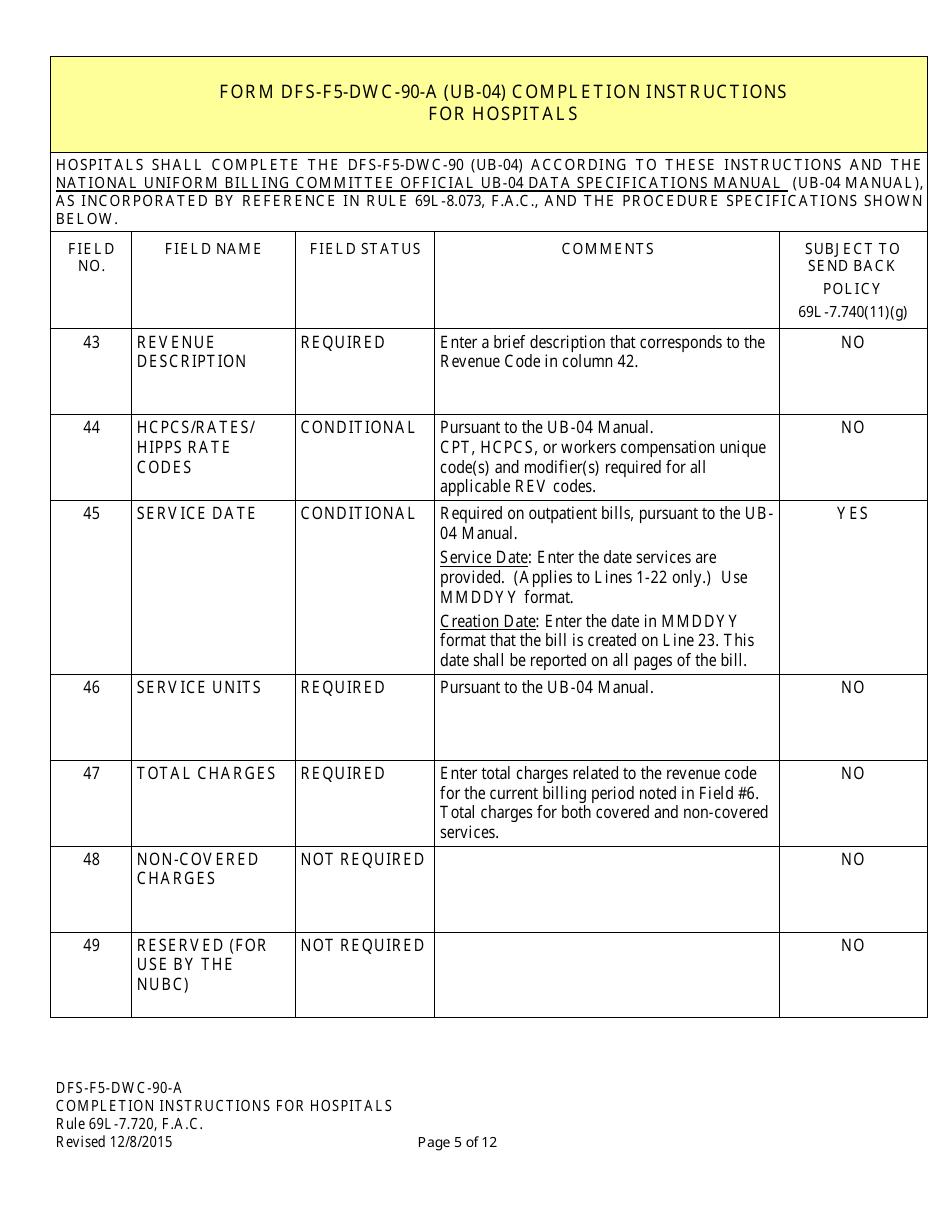 Instructions for Form CMS-1450 Institutional Billing Form (Hospitals) - Florida, Page 5
