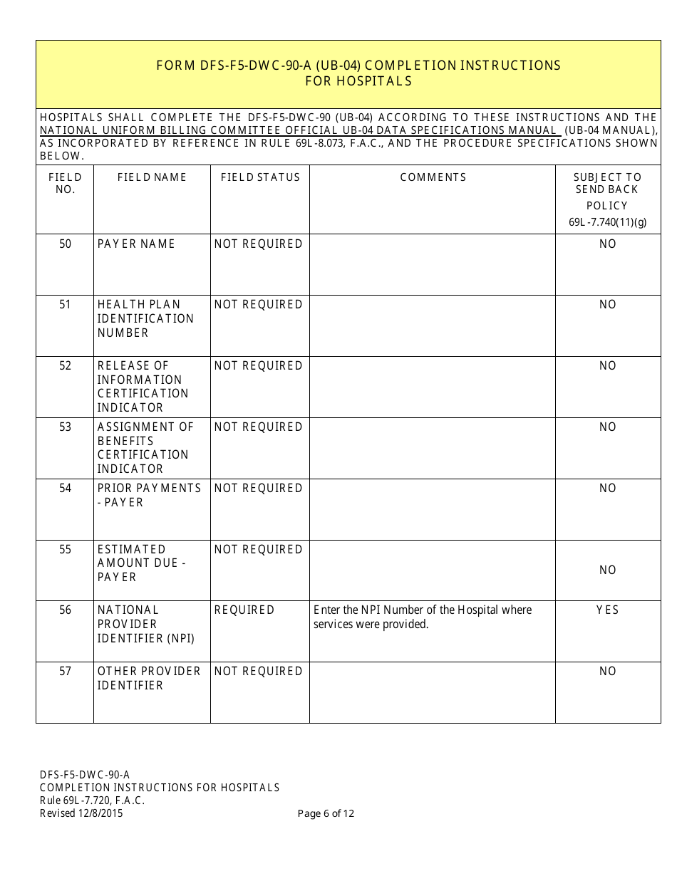 Instructions for Form CMS-1450 Institutional Billing Form (Hospitals) - Florida, Page 6