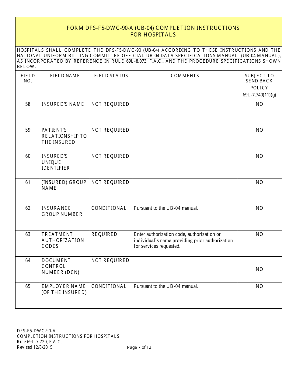 Instructions for Form CMS-1450 Institutional Billing Form (Hospitals) - Florida, Page 7