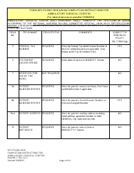 Instructions for Form UB-04, CMS-1450 Institutional Billing Form (Ambulatory Surgical Centers) - Florida, Page 2