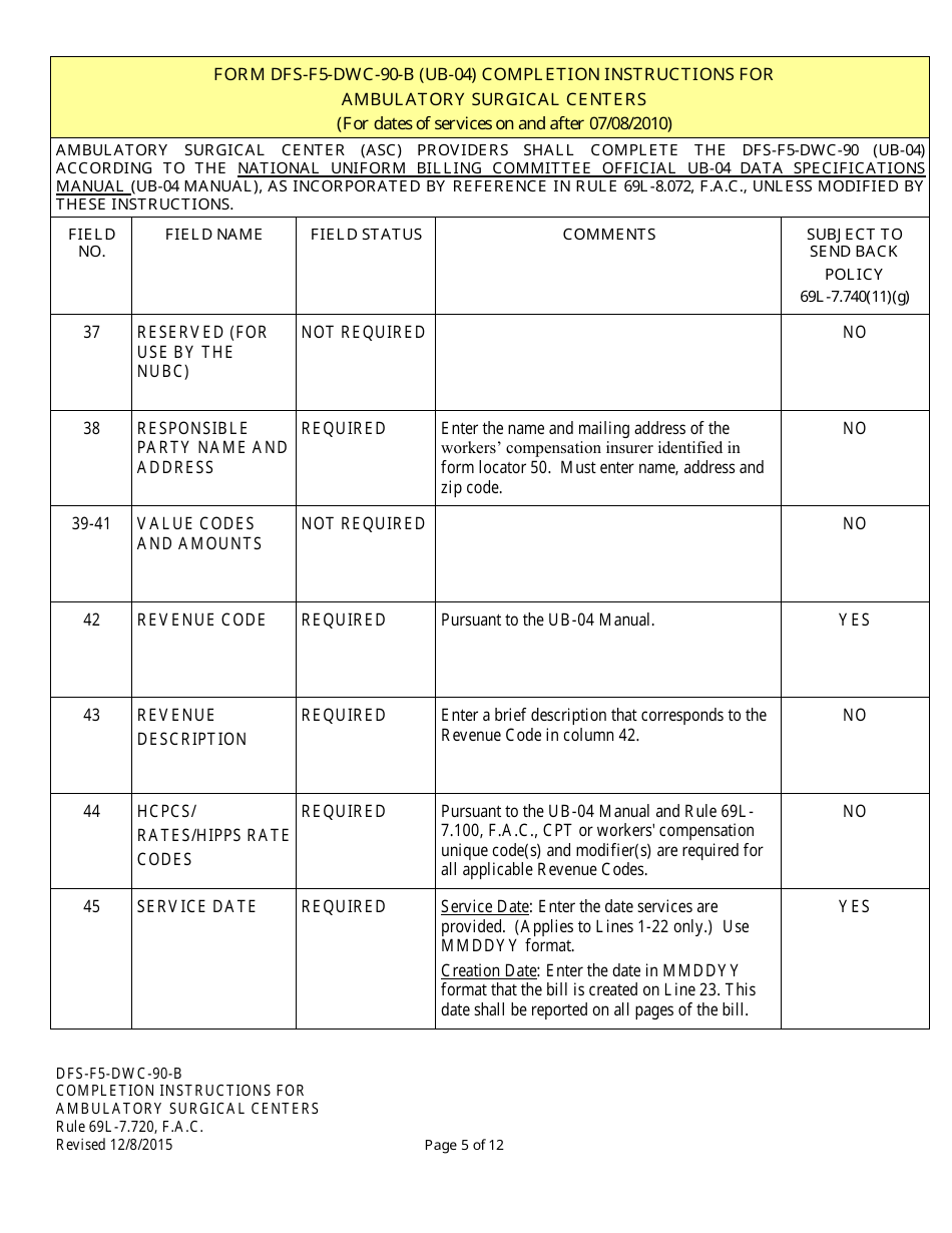 Instructions for Form UB-04, CMS-1450 Institutional Billing Form (Ambulatory Surgical Centers) - Florida, Page 5