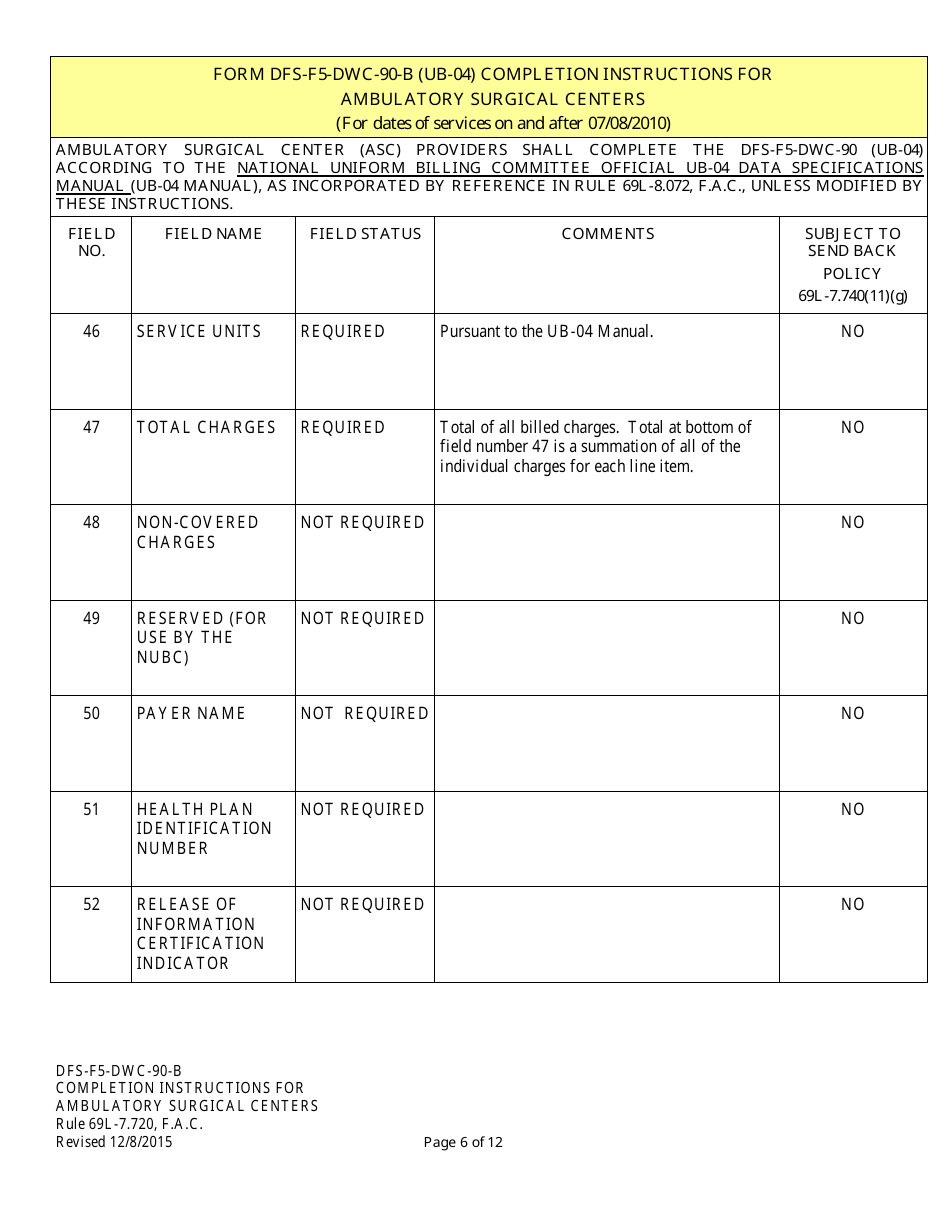 Instructions for Form UB-04, CMS-1450 Institutional Billing Form (Ambulatory Surgical Centers) - Florida, Page 6