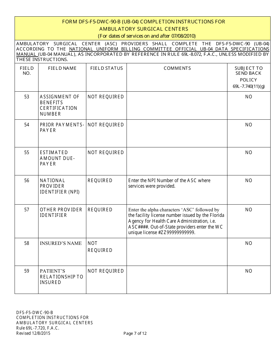 Instructions for Form UB-04, CMS-1450 Institutional Billing Form (Ambulatory Surgical Centers) - Florida, Page 7
