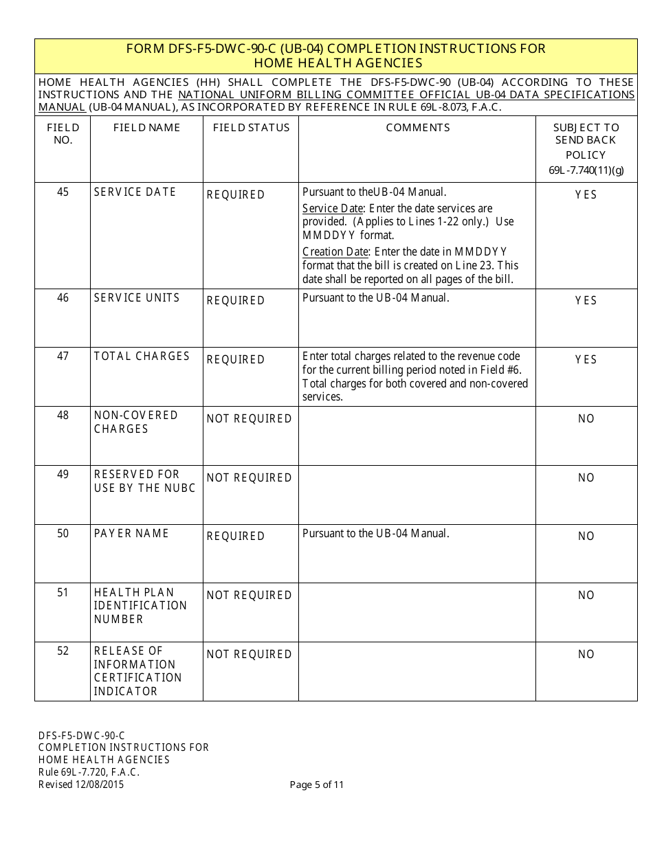 Instructions for Form UB-04, CMS-1450 Institutional Billing Form (Home Health Agencies) - Florida, Page 5