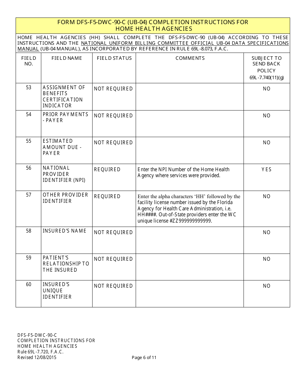 Instructions for Form UB-04, CMS-1450 Institutional Billing Form (Home Health Agencies) - Florida, Page 6