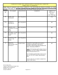 Instructions for Form UB-04, CMS-1450 Institutional Billing Form (Home Health Agencies) - Florida, Page 9