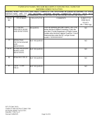 Instructions for Form UB-04, CMS-1450 Institutional Billing Form (Nursing Home Facilities) - Florida, Page 10