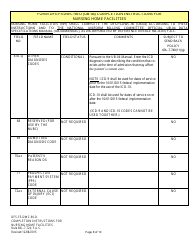 Instructions for Form UB-04, CMS-1450 Institutional Billing Form (Nursing Home Facilities) - Florida, Page 8