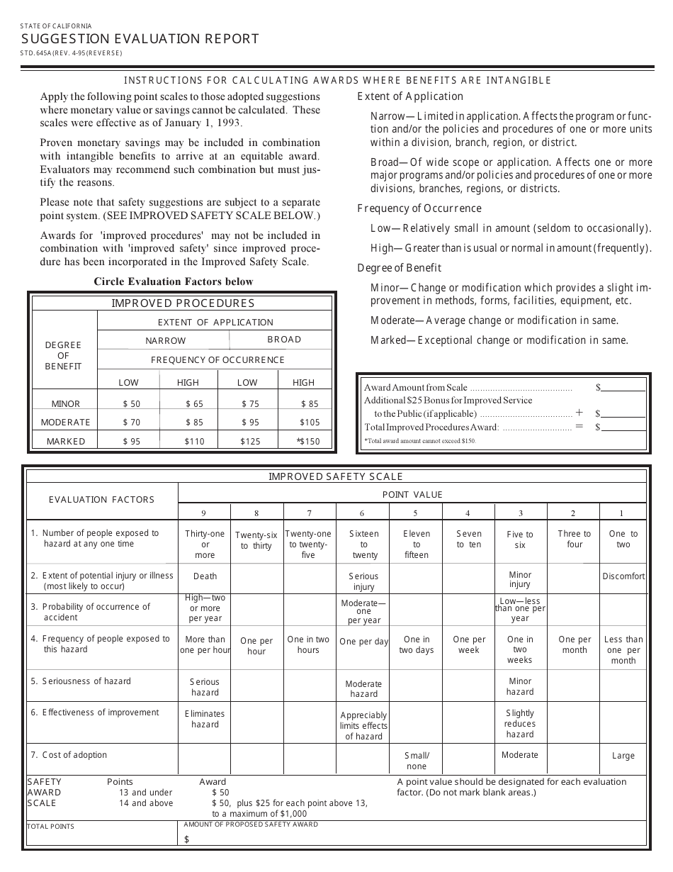 Form STD.645 A Suggestion Evaluation Report - California, Page 2