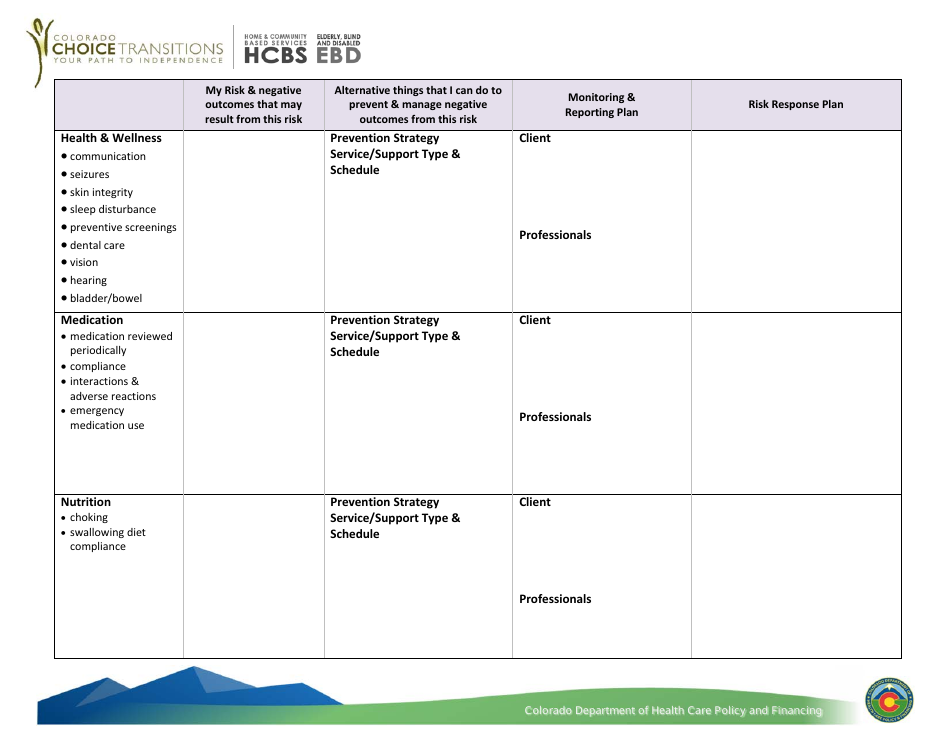 Community Transition Risk Mitigation Plan / Participant Risk Agreement - Colorado, Page 2