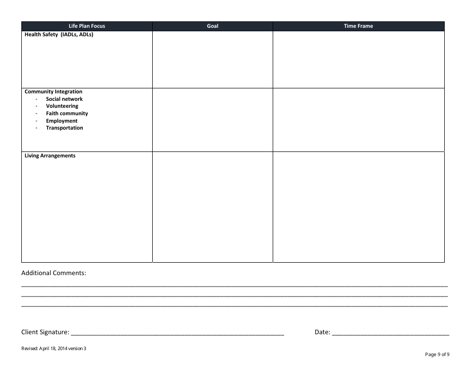 Community Transition Plan - Colorado, Page 10