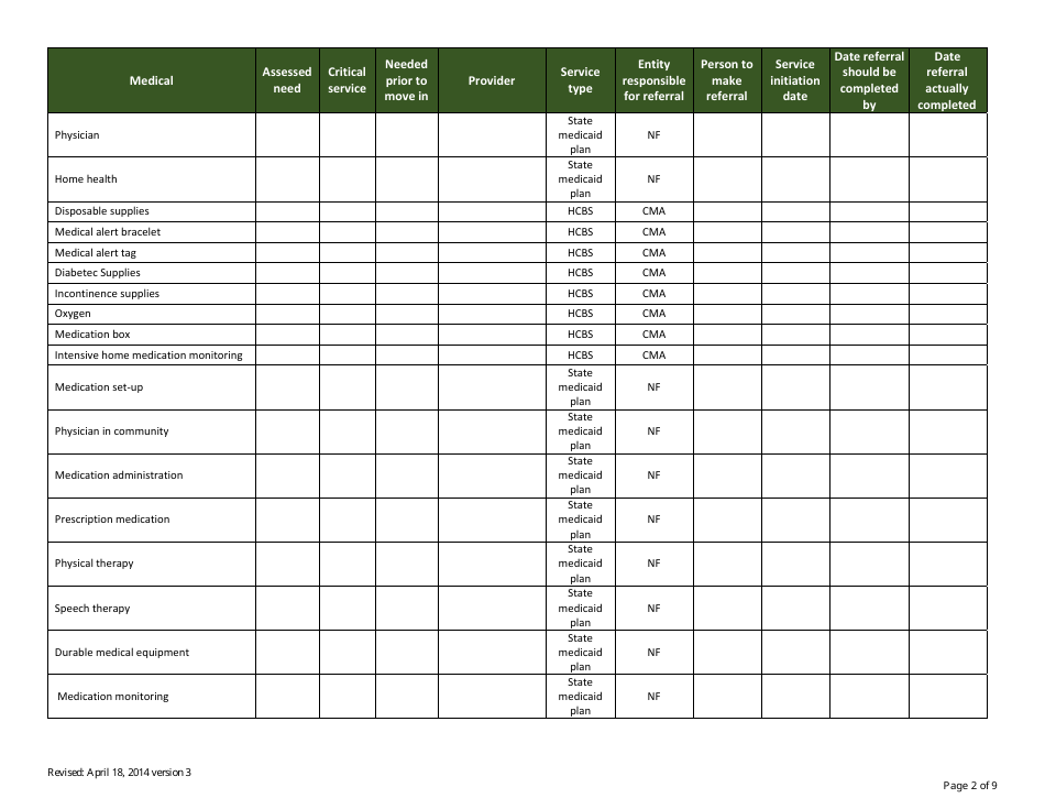 Community Transition Plan - Colorado, Page 3