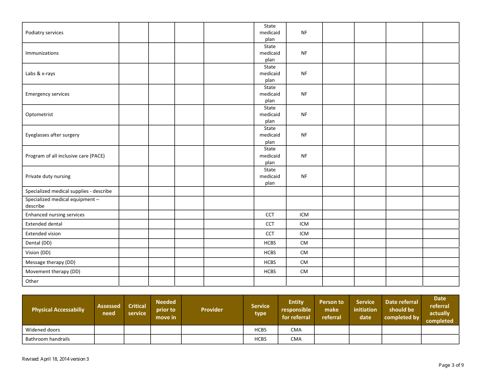 Community Transition Plan - Colorado, Page 4