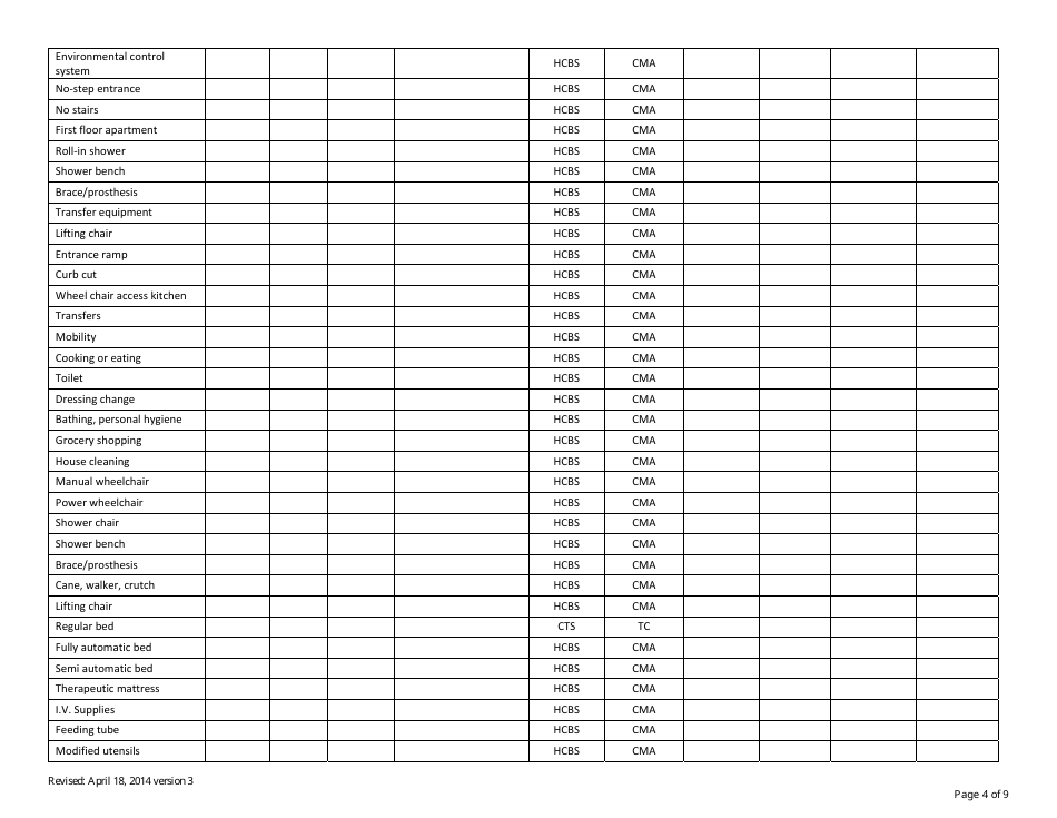 Community Transition Plan - Colorado, Page 5