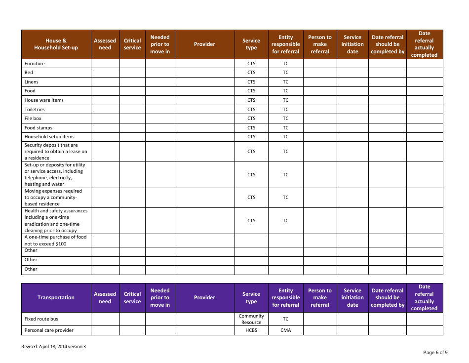 Colorado Community Transition Plan - Fill Out, Sign Online and Download ...