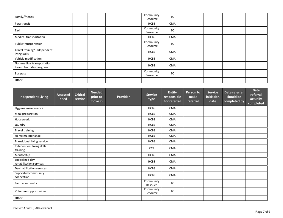Community Transition Plan - Colorado, Page 8