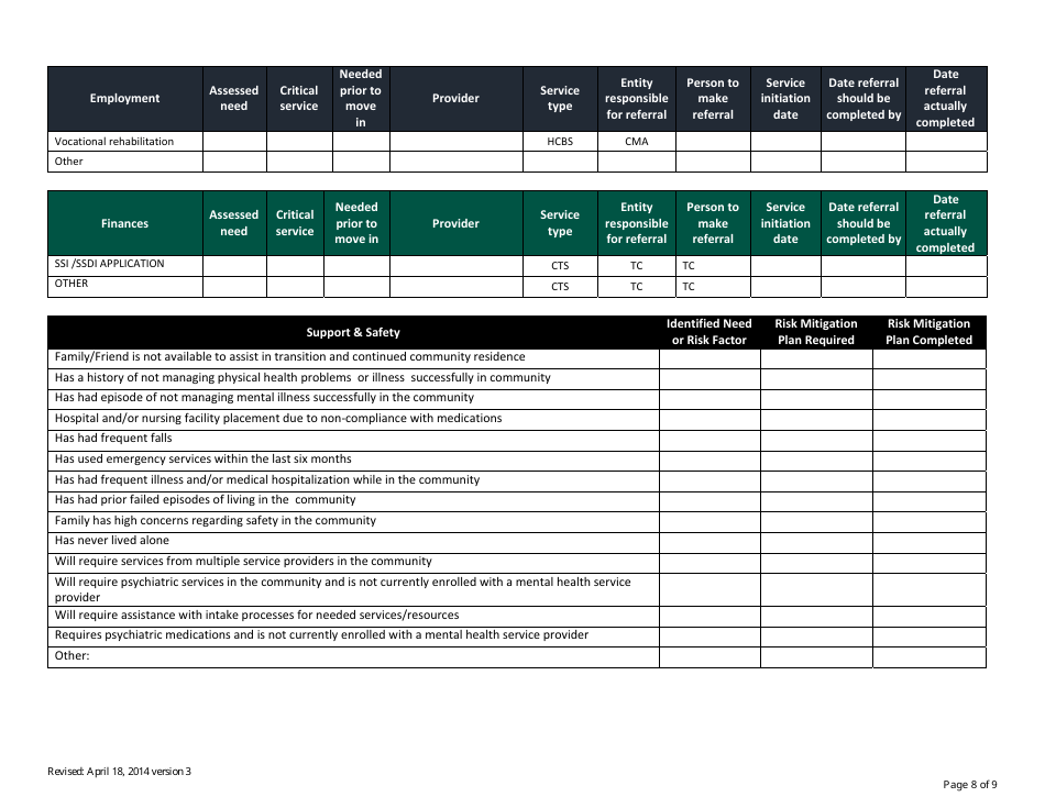 Community Transition Plan - Colorado, Page 9