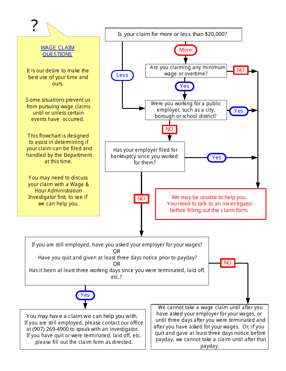 Wage Claim - Alaska, Page 5