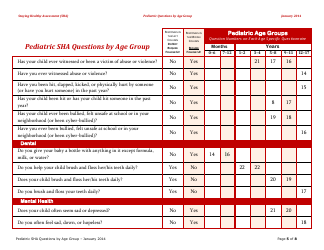 Pediatric Sha Questions by Age Group - California, Page 5