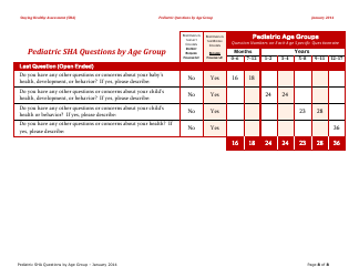 Pediatric Sha Questions by Age Group - California, Page 8