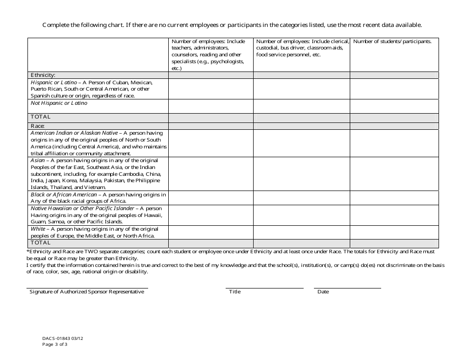 Form DACS-01843 Nslp Civil Rights Compliance Questionnaire - Florida, Page 3