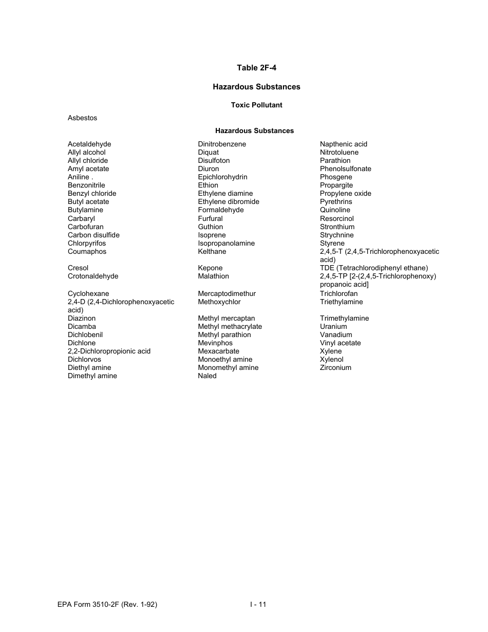 EPA Form 3510-2F (NPDES Form 2F) Application for Permit to Discharge Storm Water Discharges Associated With Industrial Activity, Page 17