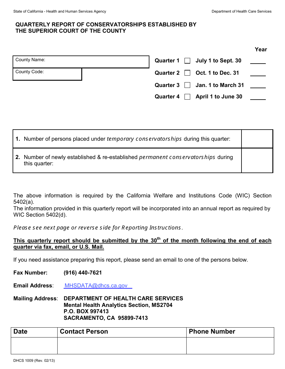 Form DHCS1009 Quarterly Report of Conservatorships Established by the Superior Court of the County - California, Page 1