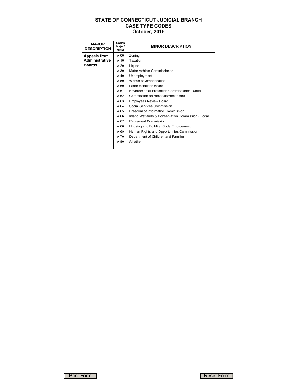 Form JD-CV-137 Administrative Appeal Under General Statutes Section 4-183  Notice of Filing - Connecticut, Page 2