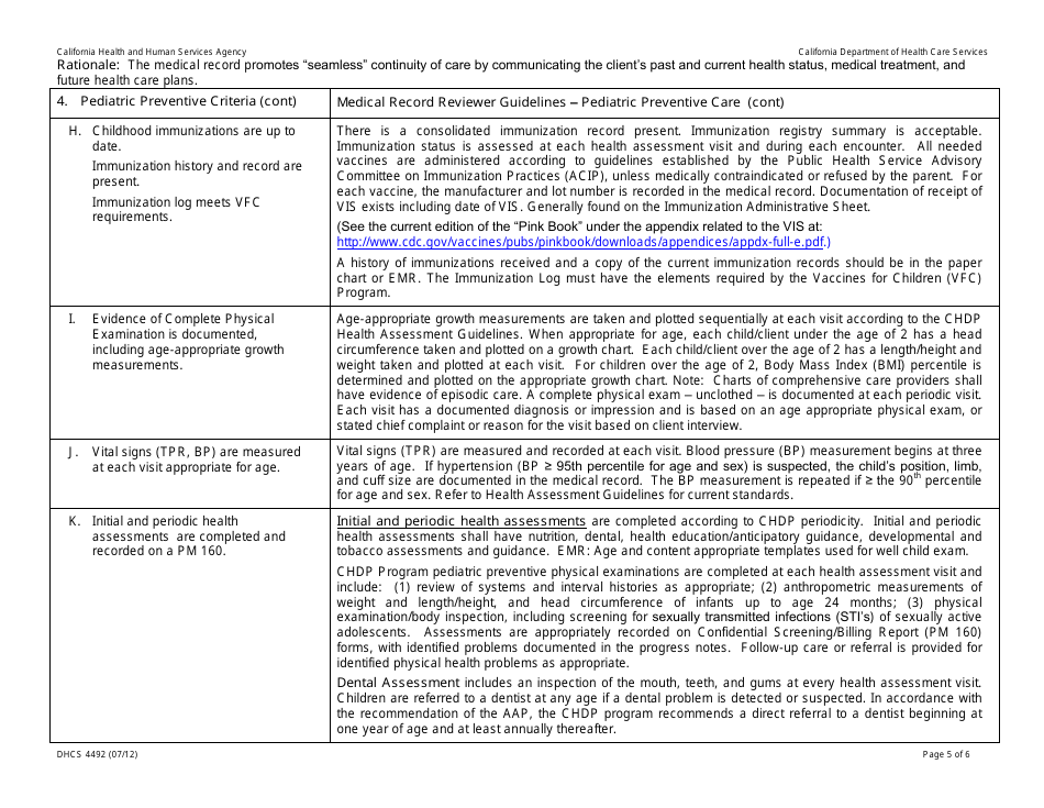 Download Instructions For Form Dhcs4492 Medical Record Review Tool Pdf Templateroller 9920