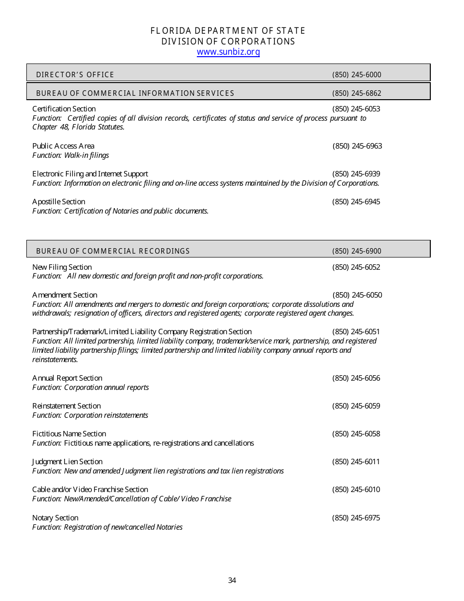 Trademark - Service Mark Registration and Use - Florida, Page 37
