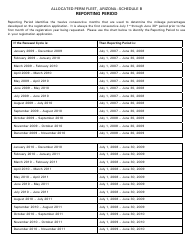 Instructions for Schedule B Allocated Perm Fleet - Arizona, Page 2