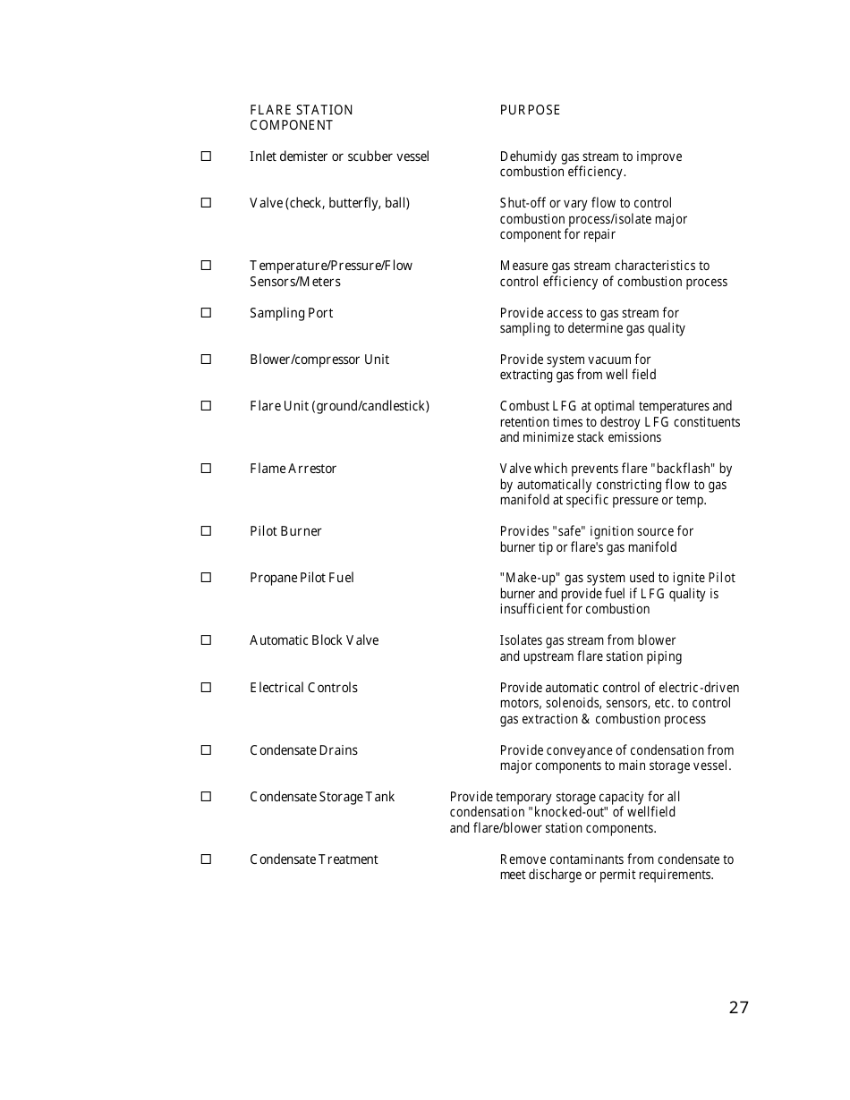 Gas Monitoring  Control System Draft Plan Review Form - California, Page 27