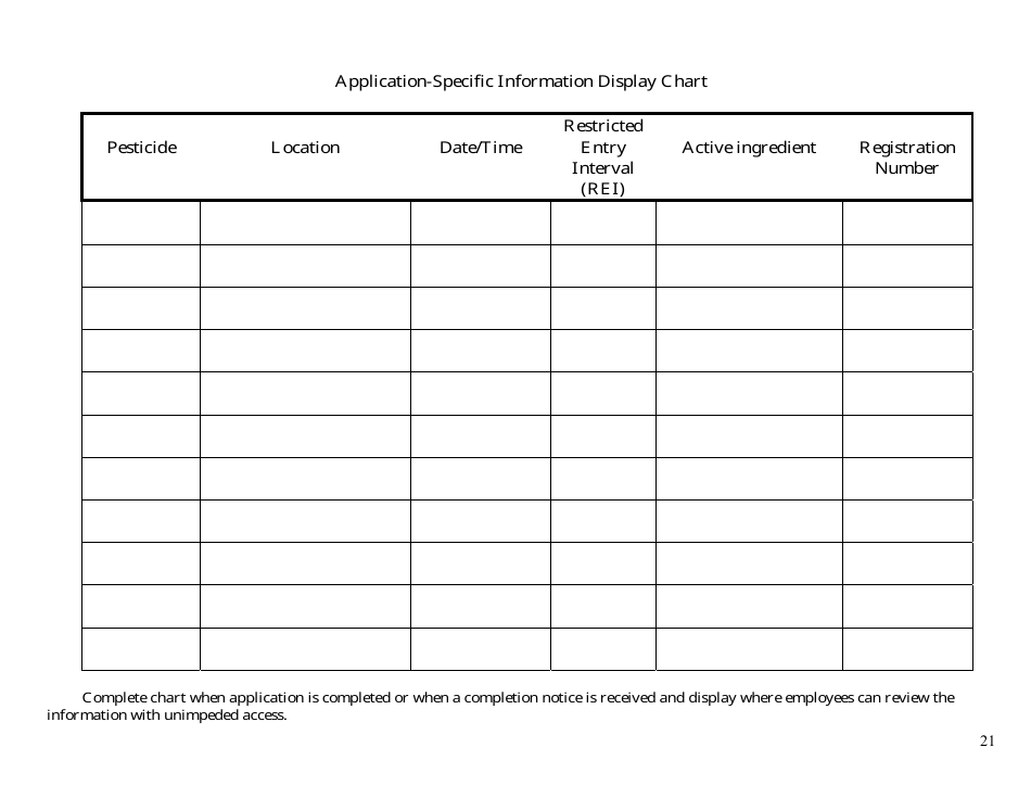 Pesticide Use Compliance Guide for Employers and Businesses - California, Page 21