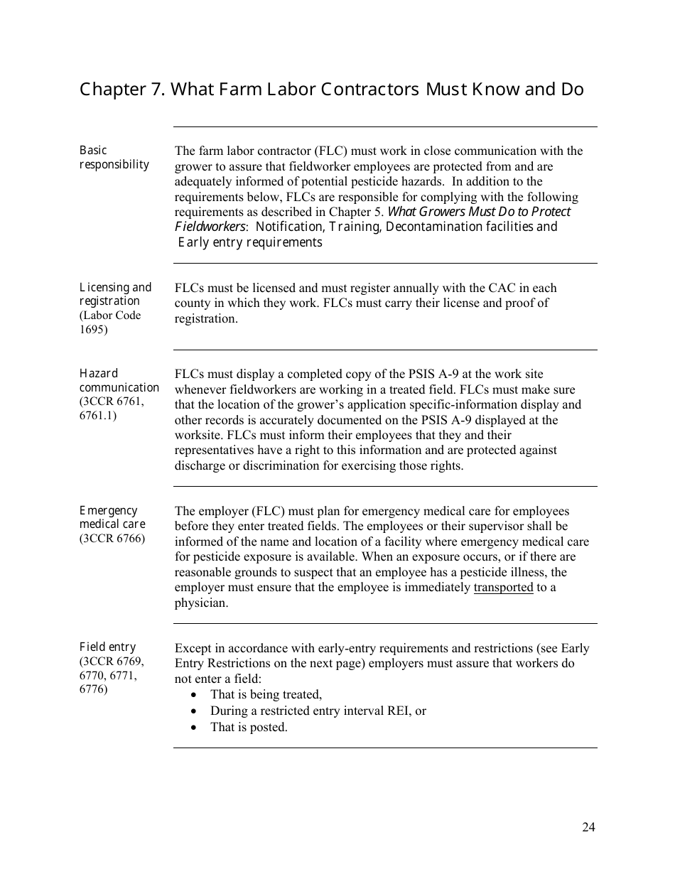 Pesticide Use Compliance Guide for Employers and Businesses - California, Page 24