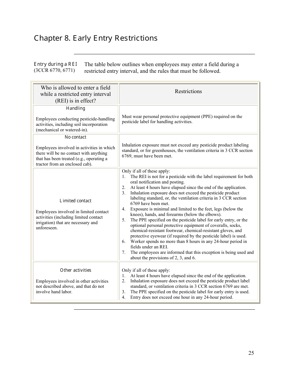 Pesticide Use Compliance Guide for Employers and Businesses - California, Page 25