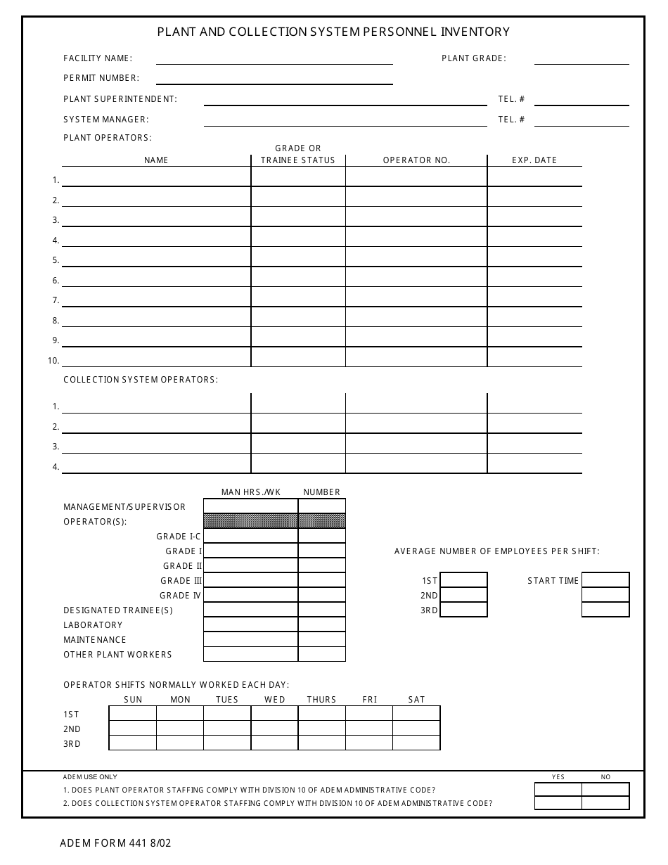 ADEM Form 441 Plant and Collection System Personnel Inventory - Alabama, Page 1