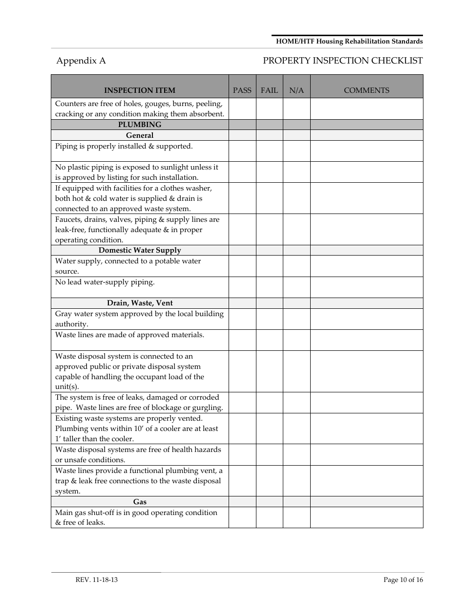Appendix A Property Inspection Checklist Form - Arizona, Page 10