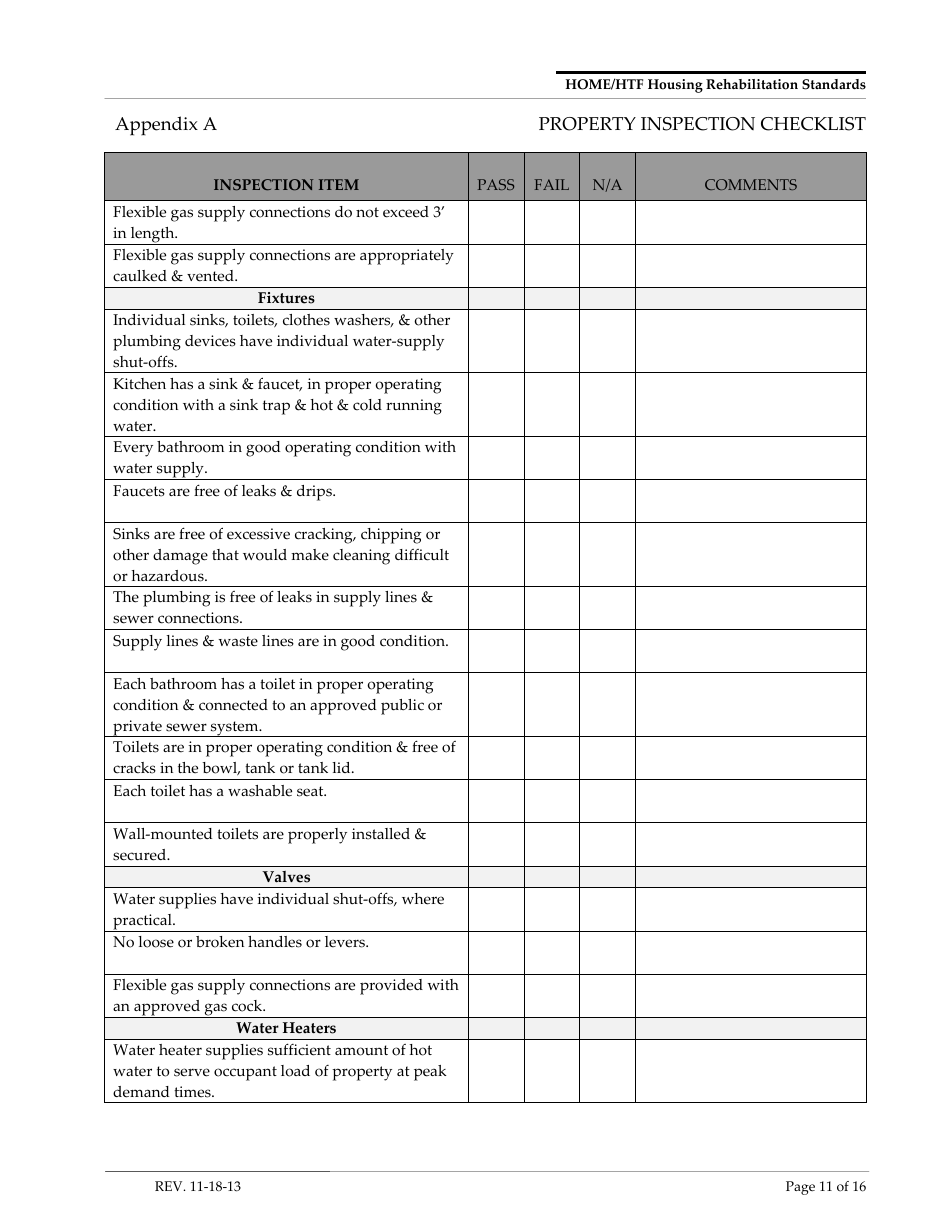 Appendix A Property Inspection Checklist Form - Arizona, Page 11