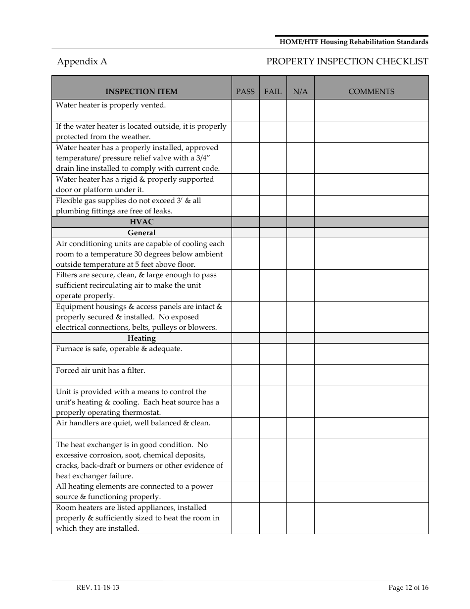 Appendix A Property Inspection Checklist Form - Arizona, Page 12