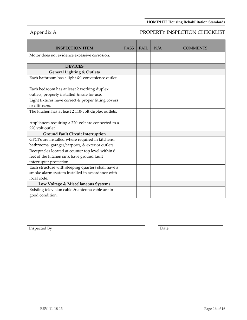 Appendix A Property Inspection Checklist Form - Arizona, Page 16
