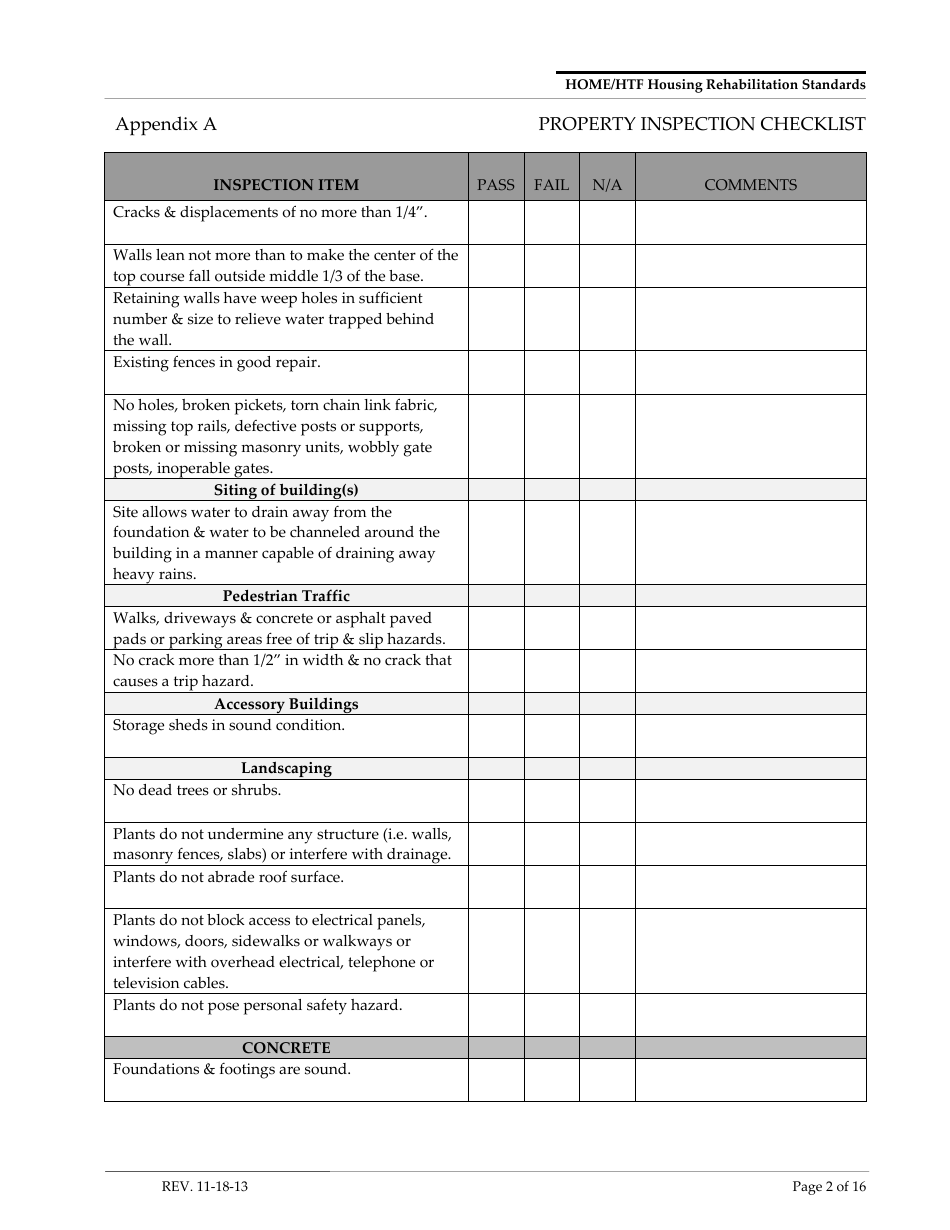 Appendix A Property Inspection Checklist Form - Arizona, Page 2
