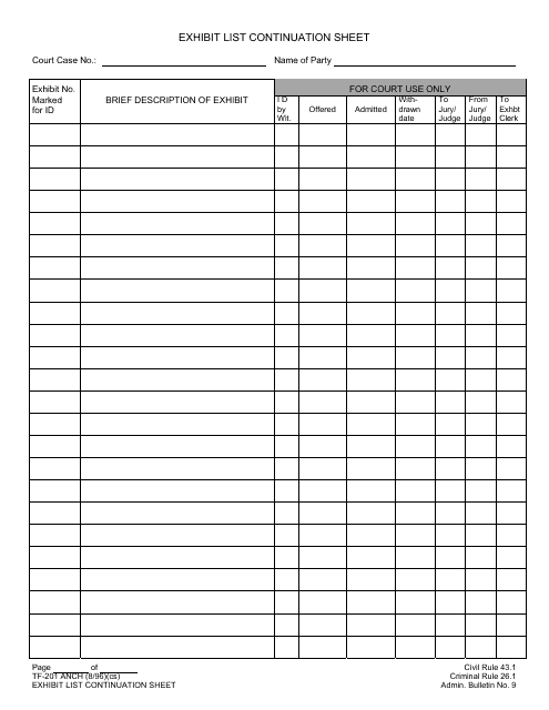 Form TF-201 ANCH Exhibit List Continuation Sheet - Municipality of Anchorage, Alaska