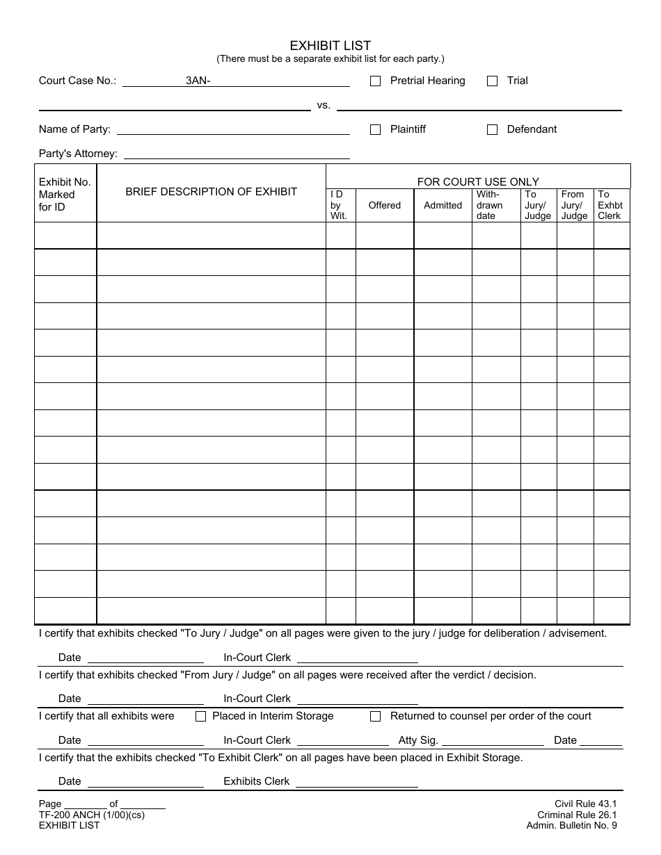 Form TF-200 ANCH Exhibit List - Municipality of Anchorage, Alaska, Page 1
