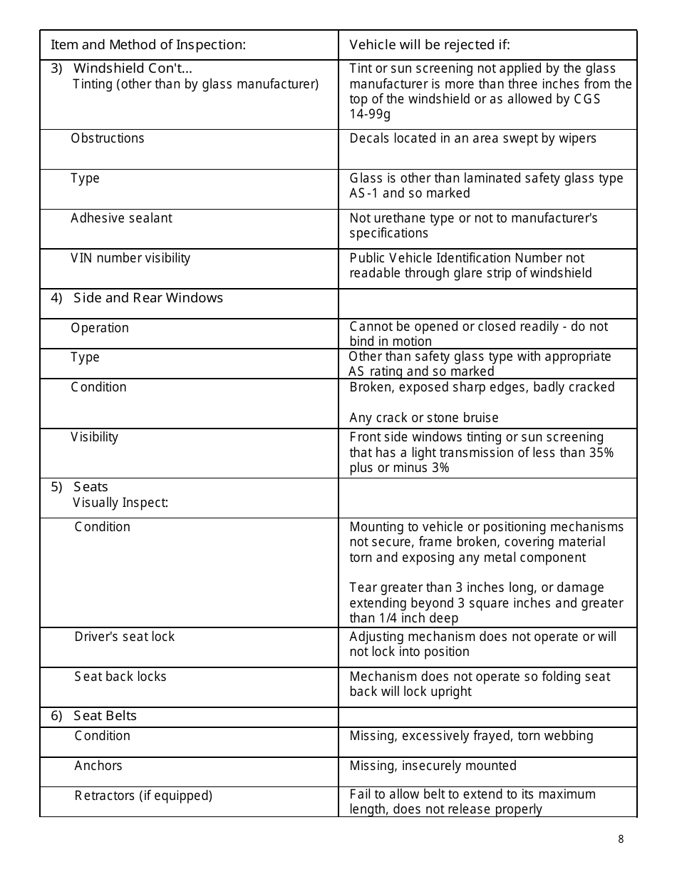 Form B-256 Salvage Inspection Information Sheets - Connecticut, Page 8